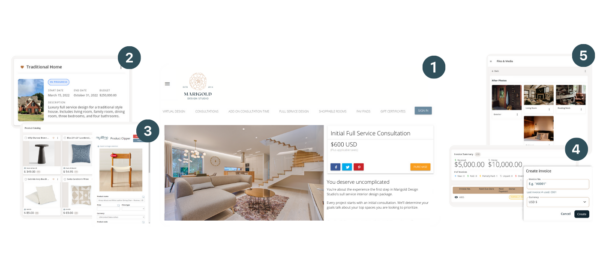 The Best and Worst Interior Design Software - Spaces by Dee